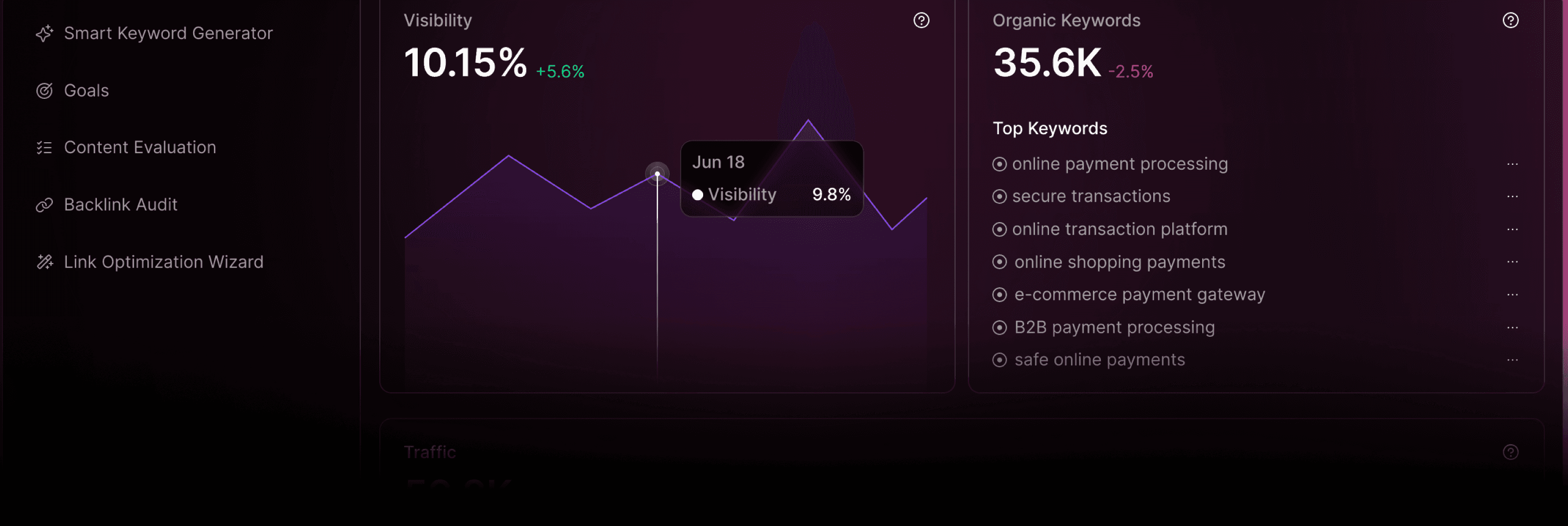 QuadX Dashboard Analytics